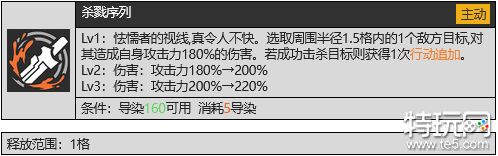 少女前线2追放克罗丽科ETs型技能怎么样 少前2克罗丽科ETs型技能介绍