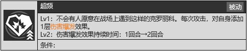 少女前线2追放克罗丽科ETs型技能怎么样 少前2克罗丽科ETs型技能介绍