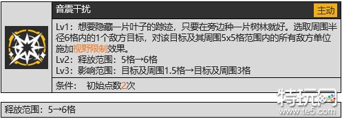 少女前线2追放寇尔芙ETs型技能怎么样 少前2寇尔芙ETs型技能介绍