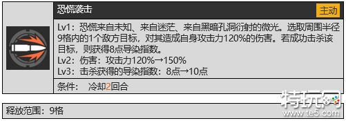 少女前线2追放纳美西丝ETs型技能怎么样 少前2纳美西丝ETs型技能介绍