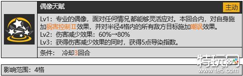 少女前线2追放维普蕾ETs型技能怎么样 少前2维普蕾ETs型技能介绍