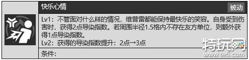 少女前线2追放维普蕾ETs型技能怎么样 少前2维普蕾ETs型技能介绍