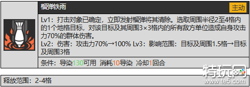 少女前线2追放闪电ETs型技能怎么样 少前2闪电ETs型技能介绍