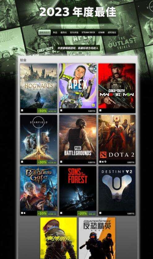 Steam2023年年度榜单 多款上榜游戏冬促打折中