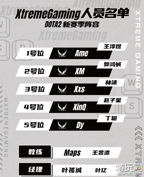 《DOTA2》XG战队官宣新阵容 Ame和XinQ加盟