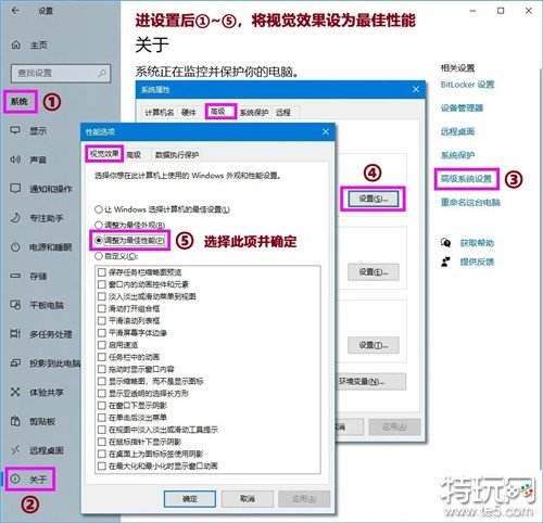 CS2有哪些最基本的系统优化 CS2最基本必需的系统优化调整教程