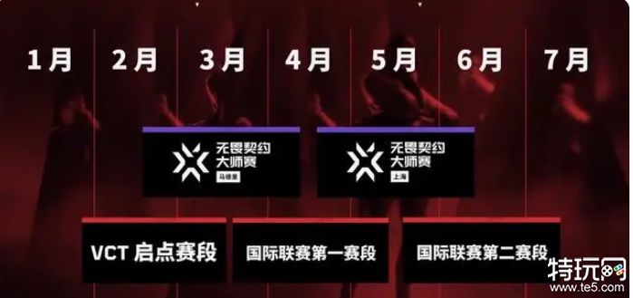 无畏契约官方公布2024赛事规划 中国启点赛将于2月17日开赛