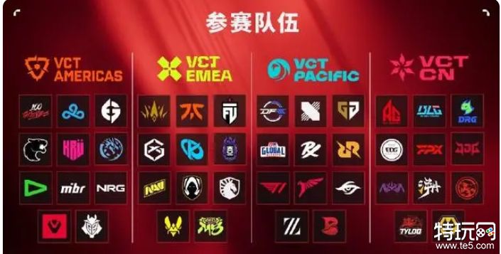 无畏契约官方公布2024赛事规划 中国启点赛将于2月17日开赛