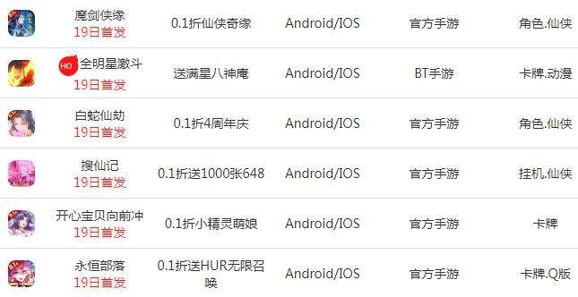 巴兔每日新游专栏1.19 全明星激斗拳拳到肉的热血战斗