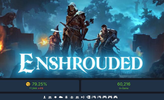 《雾锁王国》崩溃修复后评价逐渐回暖