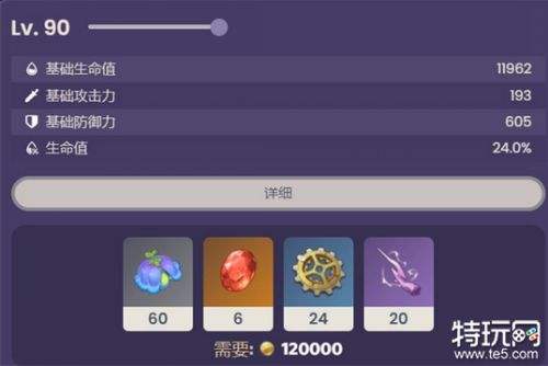 原神夏沃蕾怎么培养 夏沃蕾全方位培养攻略