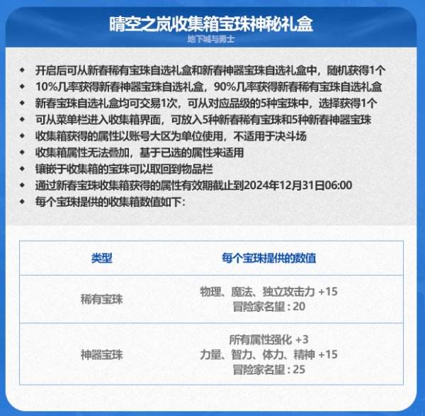 DNF刃影怎么提升 dnf夜皇养成攻略