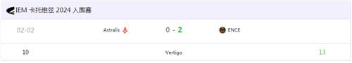 csgoIEM卡托维兹2024入围赛最新日报 ENCE以2-0战胜A队