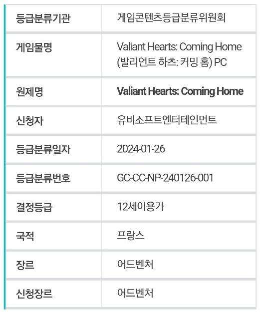 《勇敢的心回家》通过评级 此前为网飞游戏独占