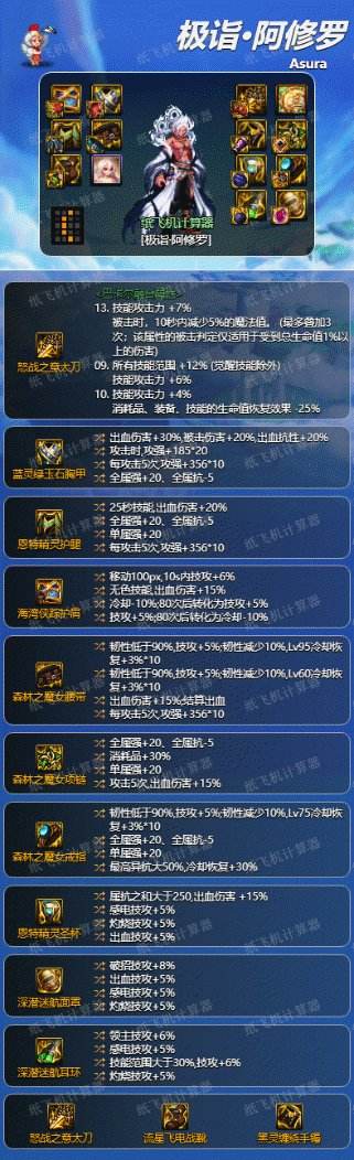 DNF阿修罗装备怎么搭配 dnf瞎子装备流派推荐