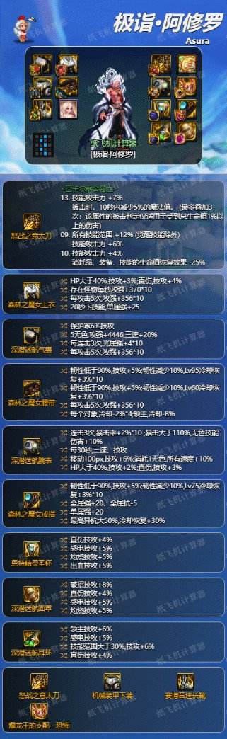 DNF阿修罗装备怎么搭配 dnf瞎子装备流派推荐