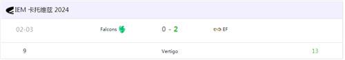 csgoIEM卡托维兹2024最新日报 EF战队2-0轻松击败Falcons