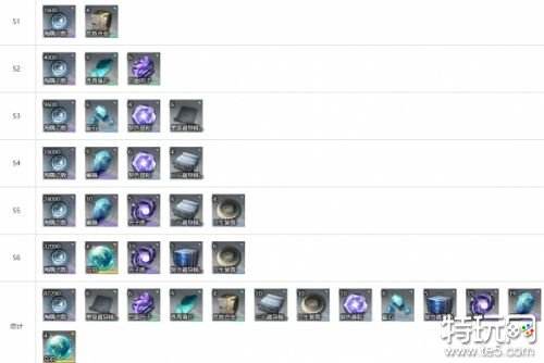 白荆回廊龙晴角色介绍 白荆回廊龙晴技能是什么