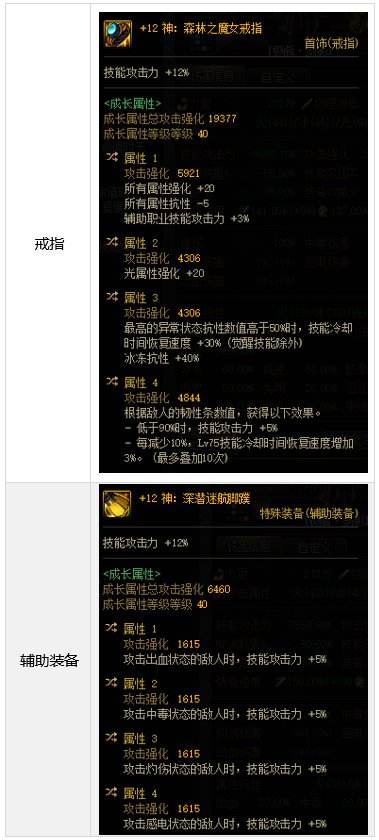 DNF剑影装备怎么搭配 dnf剑影装备流派推荐