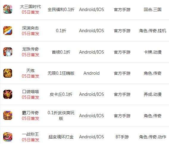 巴兔每日新游专栏2.5 一战称王带来不一样的体验