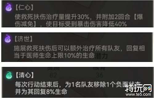 最强祖师医师职业角色推荐 最强祖师医师哪个角色好