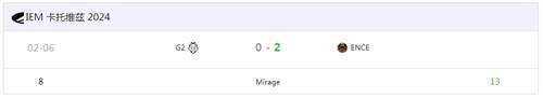 csgo知名战队G2惨遭滑铁卢 IEM卡托维兹2024ENCE战队晋级淘汰赛