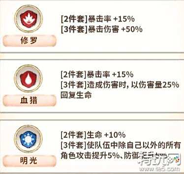 最强祖师秦冰推荐法宝一览 最强祖师秦冰玩法攻略