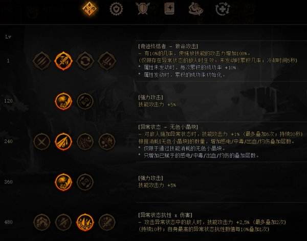 DNF战斗法师装备怎么搭配 dnf战斗法师装备流派推荐