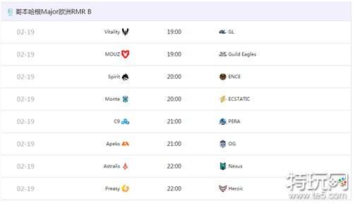 CS PGL哥本哈根Major欧洲RMR B组赛事最新信息一览