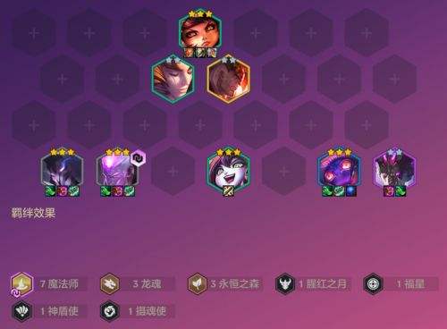 金铲铲之战天选福星阵容推荐 天选福星排位T1阵容码