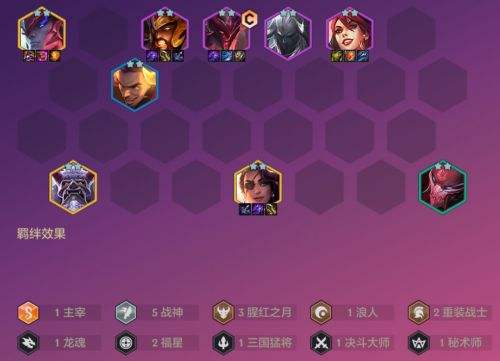 金铲铲之战天选福星阵容推荐 天选福星排位T1阵容码