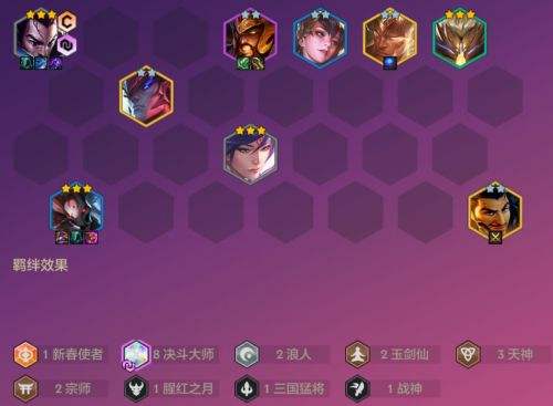 金铲铲之战天选福星阵容推荐 天选福星排位T1阵容码