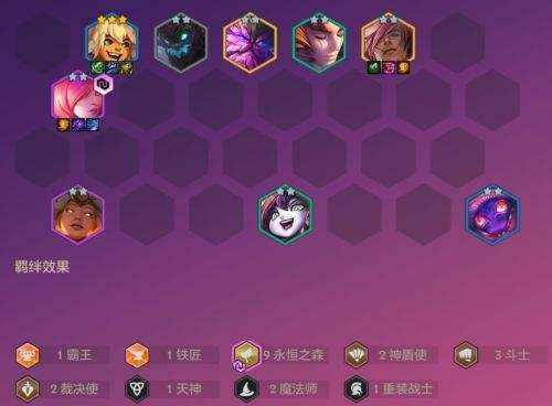 金铲铲之战天选福星阵容推荐 天选福星排位T1阵容码