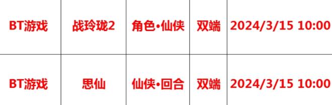 巴兔每日新游专栏3.15 思仙首创16人同屏挑战