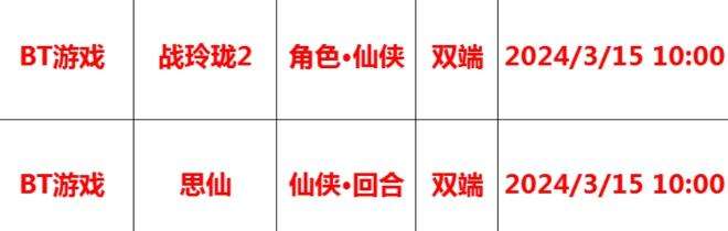 巴兔每日新游专栏3.15 思仙首创16人同屏挑战