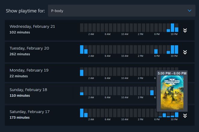 V社推出Steam家庭整合功能