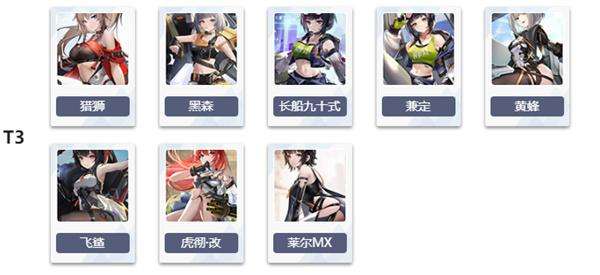 艾塔纪元角色强度排行一览 艾塔纪元新手阵容推荐