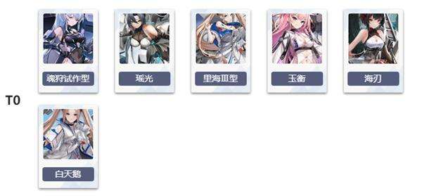 艾塔纪元角色强度排行一览 艾塔纪元新手阵容推荐