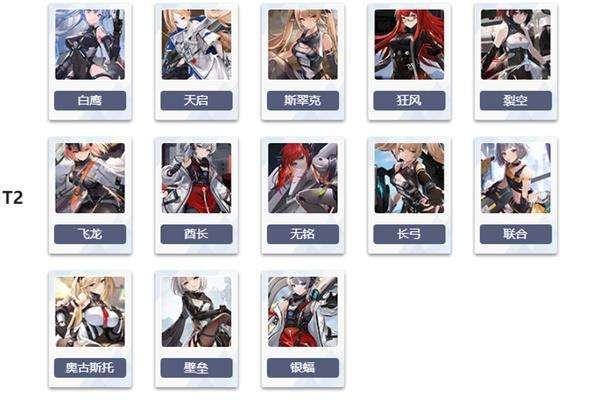 艾塔纪元角色强度排行一览 艾塔纪元新手阵容推荐