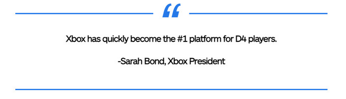  Xbox成为《暗黑破坏神4》游玩人数最多的平台