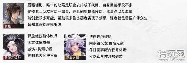 物华弥新公测角色推荐 物华弥新公测角色强度怎么样