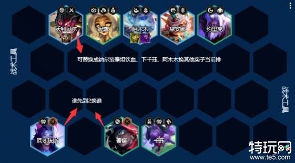 金铲铲之战s11卓尔不群阵容攻略 s11卓尔不群阵容怎么玩