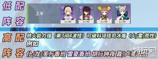 原神4.6版本12层深渊怎么打 4.6深渊角色配队推荐