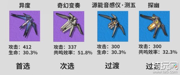 鸣潮白芷怎么养成 鸣潮白芷最全培养攻略