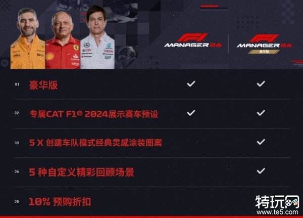 F1车队经理2024各版本内容介绍 F1车队经理2024哪个版本好