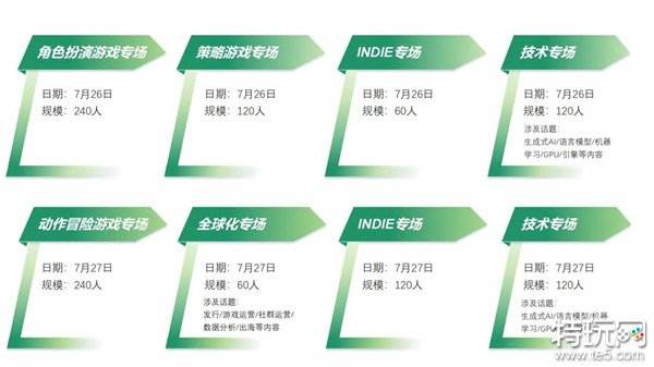 【会议+Express】2024 中国游戏开发者大会（CGDC）动作冒险、角色扮演、策略、全球化、试玩区详情曝光！