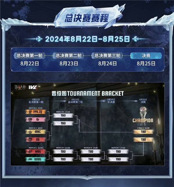 喧嚣再起,决战姑苏——《第五人格》2024IVL夏季赛总决赛8月22日对决开幕!