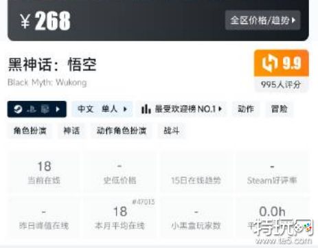 黑悟空神话上线,玩家直接挤爆小黑盒!