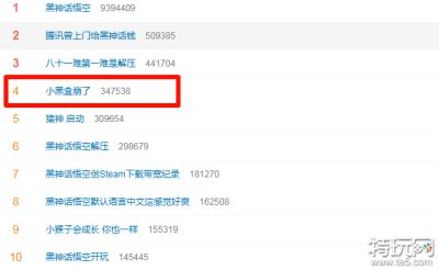 黑悟空神话上线,玩家直接挤爆小黑盒!