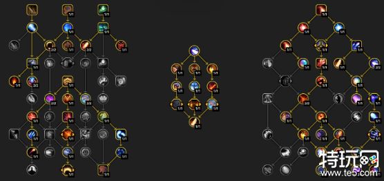 魔兽世界11.0天赋如何搭配 11.0全职业全天赋指南